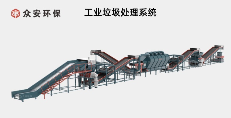 工业垃圾处理系统 微信公众号.jpg