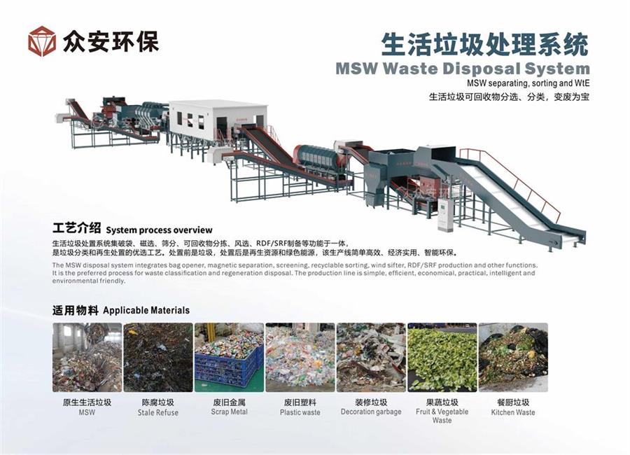 RDF替代燃料技术让生活垃圾变黄金：仁怀市生活垃圾焚烧发电厂