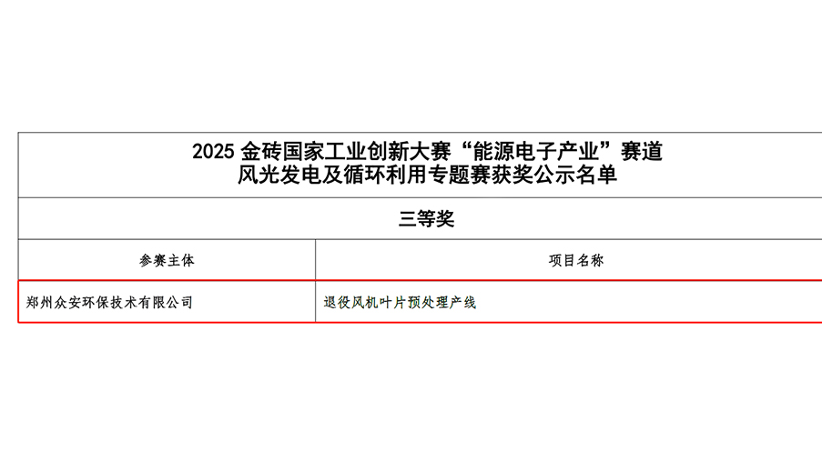 众安环保“退役风机叶片预处理产线”荣获2025金砖国家工业创新大赛三等奖