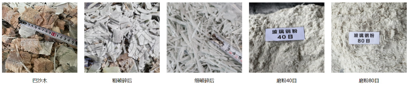 废弃风电叶片处理物料.png