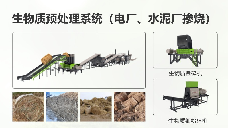 生物质掺烧改造，预处理环节需要做哪些投资？