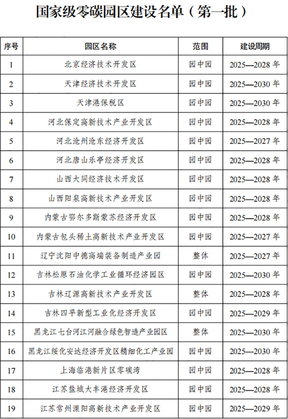图一.png