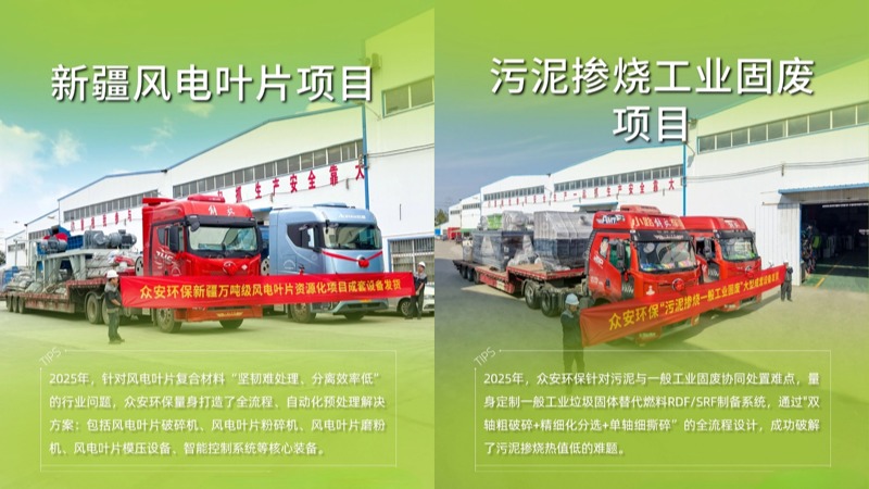 工业股份处置项目.jpg
