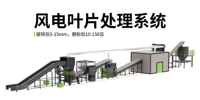 退役风电叶片处理系统.jpg
