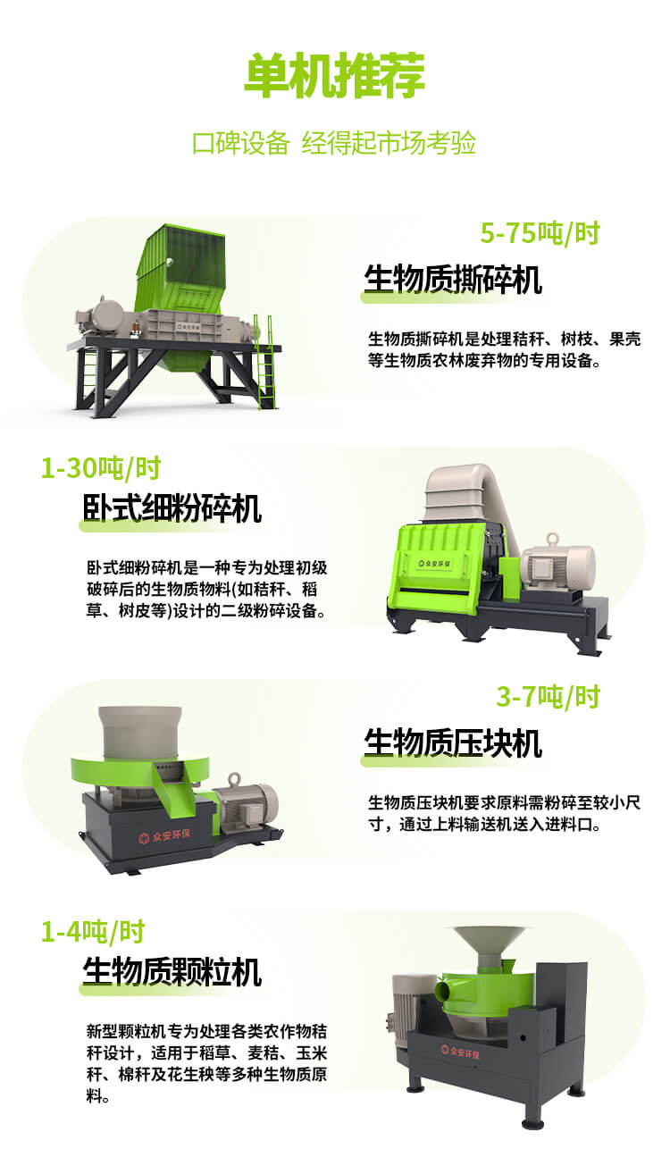 生物质预处理单机介绍.jpg