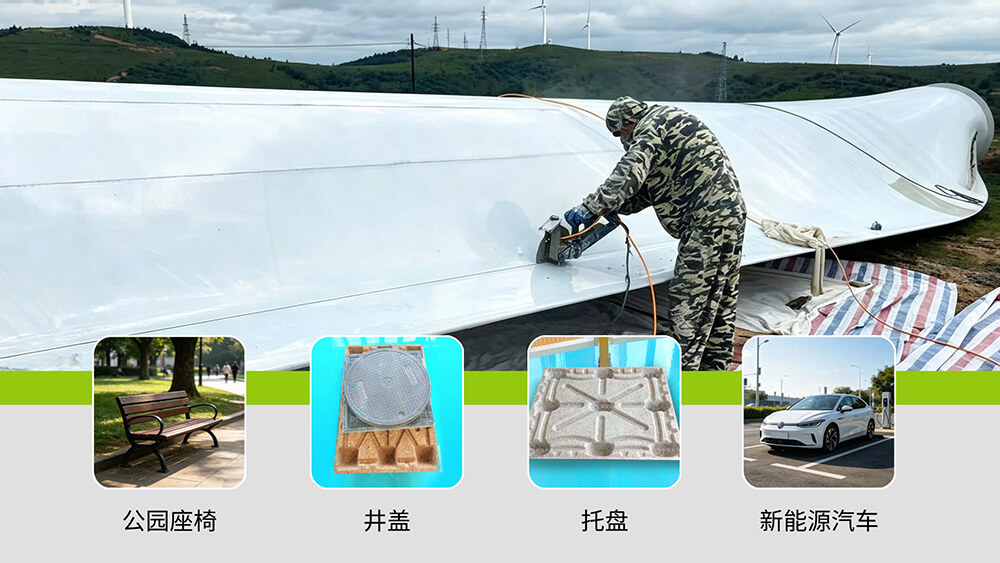 风电叶片机器资源化